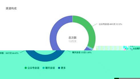 圖示, 示意圖

中度可信度描述已自動生成:ver1